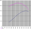 Vorschaubild der Version vom 11. Dezember 2012, 11:50 Uhr