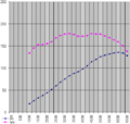 Vorschaubild der Version vom 11. Dezember 2012, 11:49 Uhr